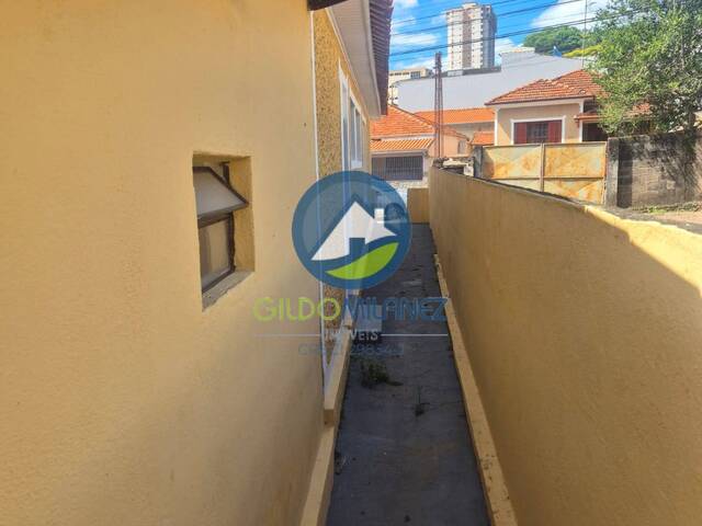 #11 - Casa para Locação em Itatiba - SP